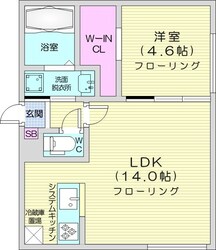 仮)南15西9MSの物件間取画像